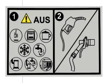 Geräte aus beim Tanken