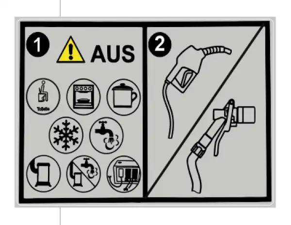 Geräte aus beim Tanken