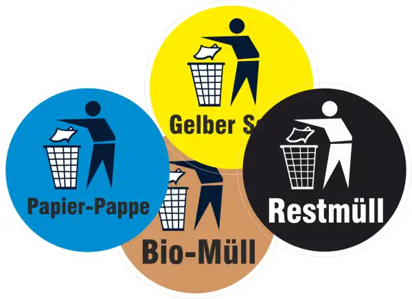 Recyclingaufkleber Papier Pappe Mülltrennung